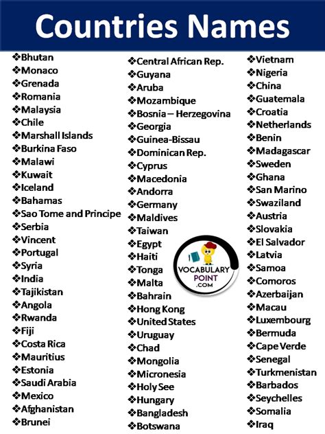 List of Countries start with X Alphabet .